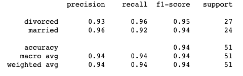 LRReport_allfactors