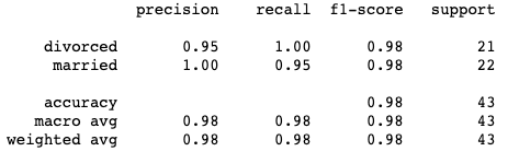 SVMReport_allfactors