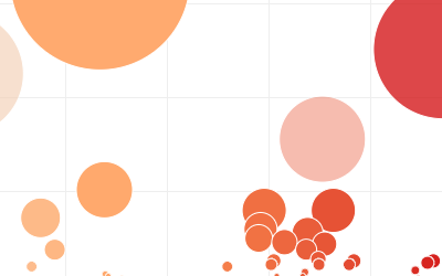 plotly_dash